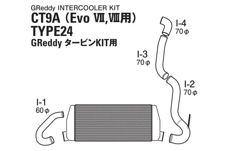 GReddy 05-07 Mitsubishi Evolution 9 (CT9A) Intercooler Kit L600/ H284 / W66 mm